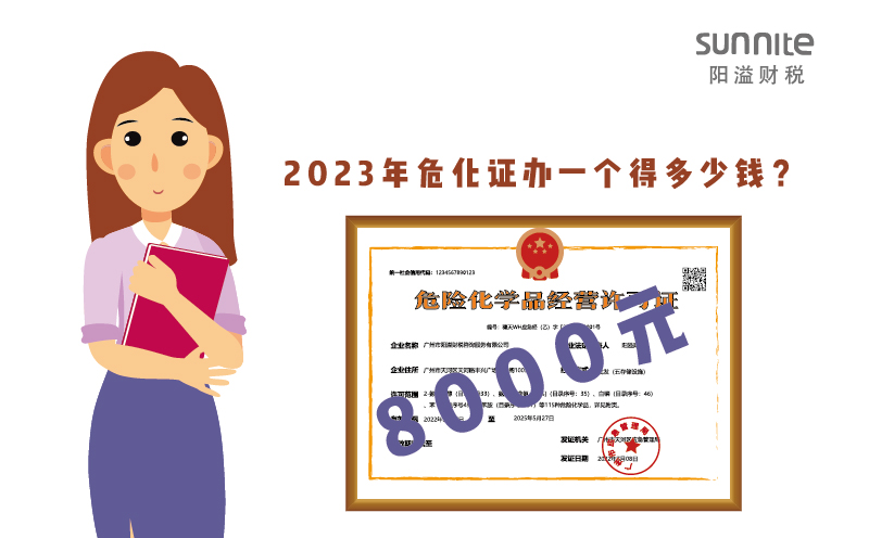 2023年?；C辦一個得多少錢？